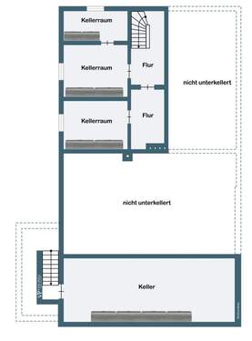 Kellergeschoss - 