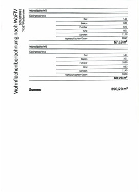 Wohnflächenberechnung S. 2 - Grundstück in Pfaffenhofen