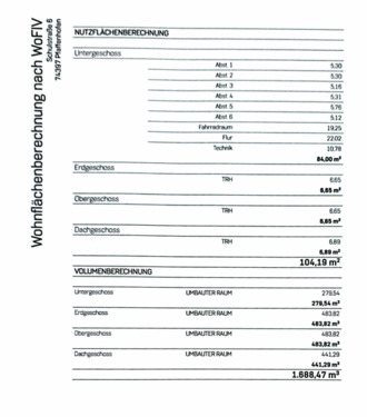 Wohnflächenberechnung S. 3 - Grundstück in Pfaffenhofen zum Kaufen