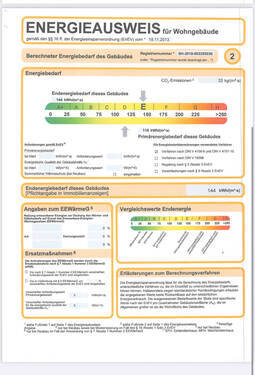 Energieausweis - 