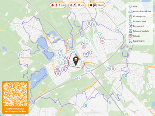 Mikrolage - 