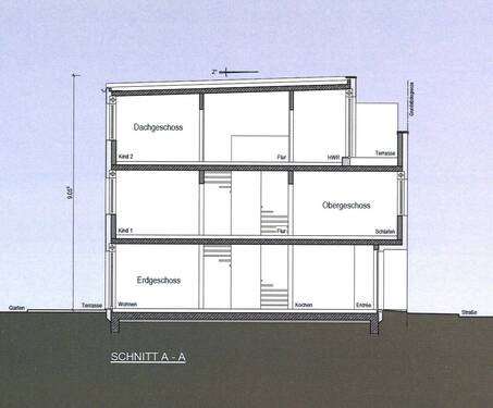 Schnitt - 