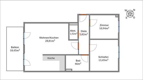 Wie möblieren Sie? - 