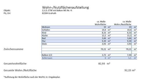 Wohn-/Nutzflächenaufstellung - 