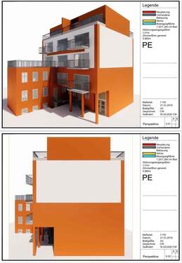 Projektion / Planung - 