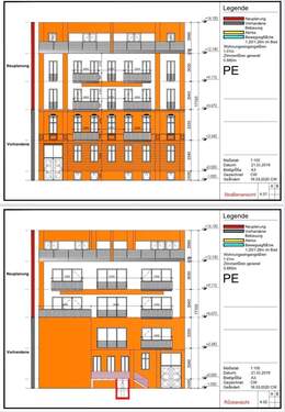 Projektion / Planung - 
