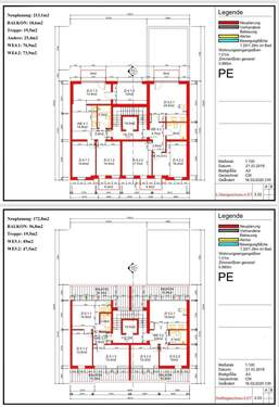 Projektion / Planung - 