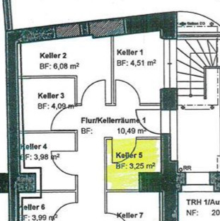 Der EIGENE Keller dazu! - 