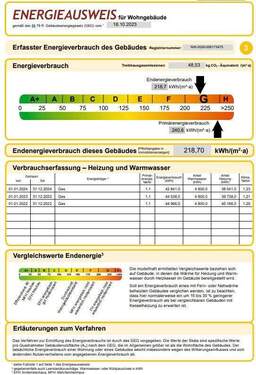 Energieausweis - 