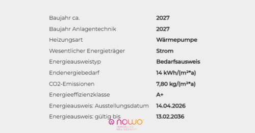 Energieausweisdaten - 