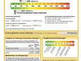 Energieausweis - 