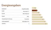 Energielabel - 