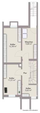 Kellerplan - 