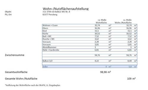 Aufstellung Wohn/Nutzfläche - 