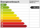 Energieskala - 