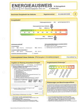 Energieausweis - 