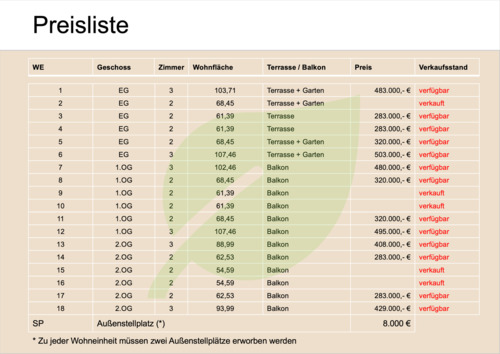 Preisliste - 