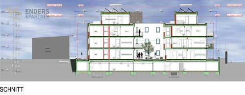 Schnitt - 