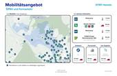 Mobilitätsangebot - 