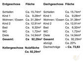 16 - Flächen - 