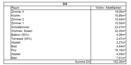 Flächenberechnung DG.png - 