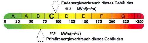 Energieausweis - 3 Zimmer Etagenwohnung in Halle (Saale)