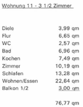 Wohnflächenberechnung - 