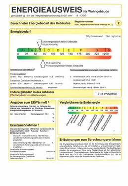 Energieausweis - 