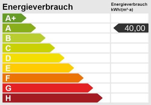 Energieskala - Mehrfamilienhaus, Wohnhaus zum Kaufen in Zwickau