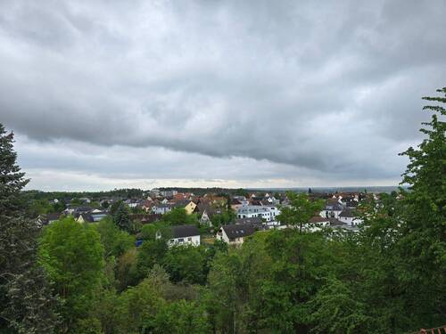 Ausblick - 