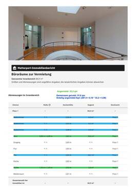 Sonstiges - 