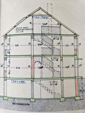 Bild 16 - 