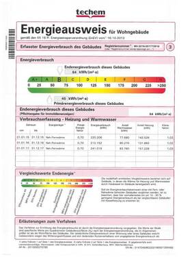 Energieausweis - 