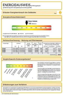 Energiausweis - 