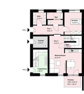 Erdgeschoss - Etagenwohnung mit 125,40 m&sup2; in Rheine zum Kaufen