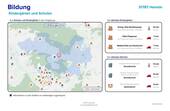 Bildung - 