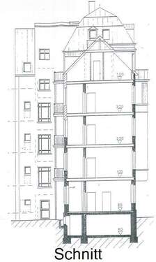 Schnitt - 