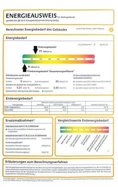 Energieausweis - 