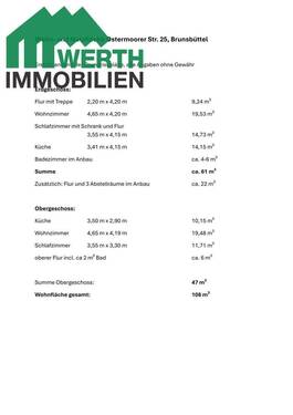 Wohnfläche - 