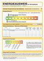 Energieausweis - 