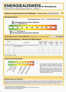 Energieausweis - 