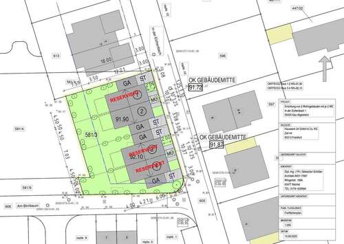 Reservierungen Stand 08.01. - 