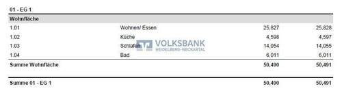 Wohnflächenberechnung - 