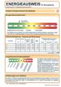 Energieausweis - 