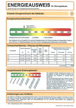 Energieausweis - 