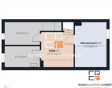 Grundriss KG - 