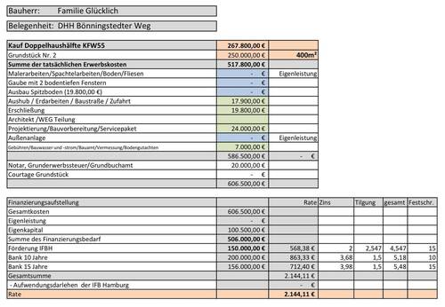 Baukostenaufstellung - 