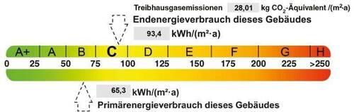 Energieausweis - Etagenwohnung mit 71,90 m² in Halle (Saale) zur Miete