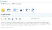 Beispiel Gästebewertungen - 