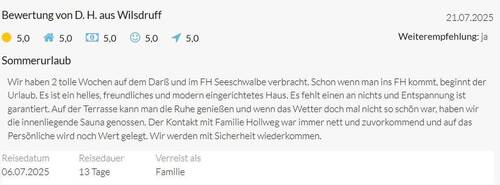 Beispiel Gästebewertungen - 